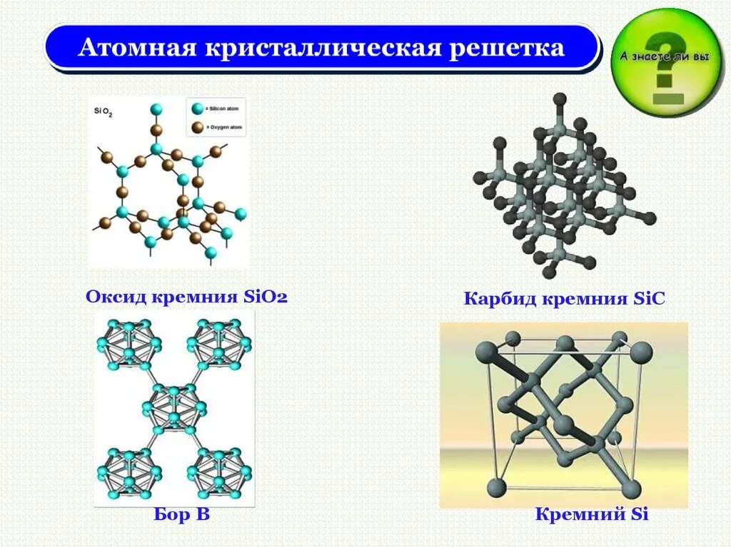 Вещество br2 sio2. Атомная решетка sio2. Кристалл решетка sio2. Кристаллическая решетка кремнезема sio2. Атомная кристаллическая решетка sio2.