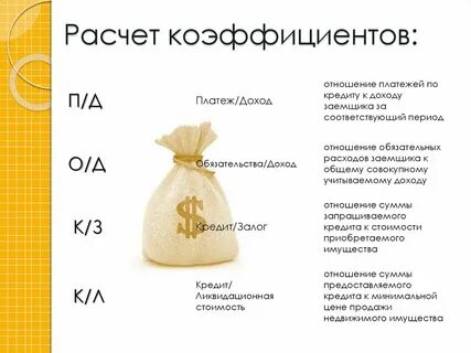 Кредит это доход