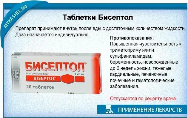 И как ее принимать