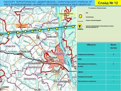Уренгой газопровод карта