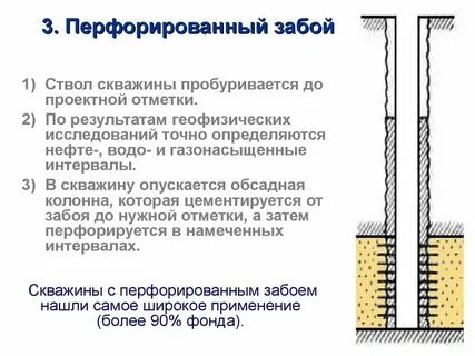 Диаметр забоя скважины