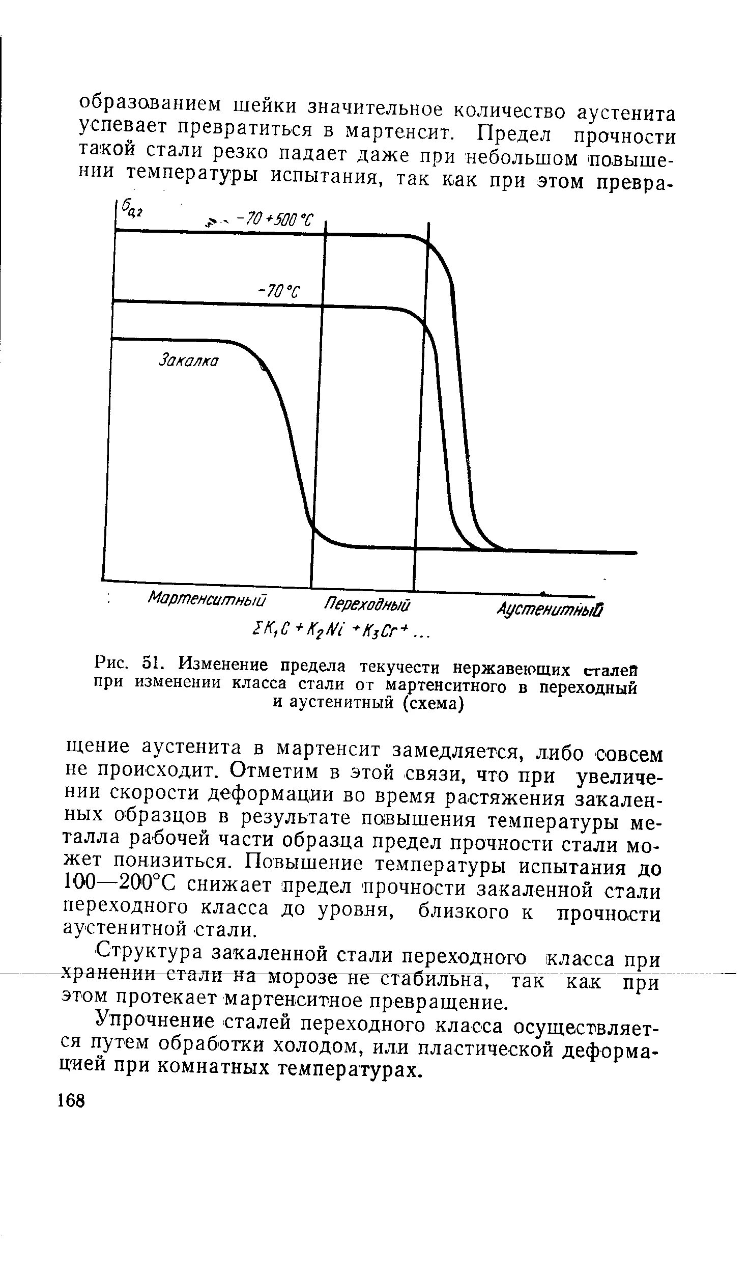 Классы сталей мартенситный перлитный. Структура хромоникелевая сталь мартенситного класса сталей. Мартенсит структура низкоуглеродистая сталь. Стали мартенситного класса. Мартенситная сталь характеристики.