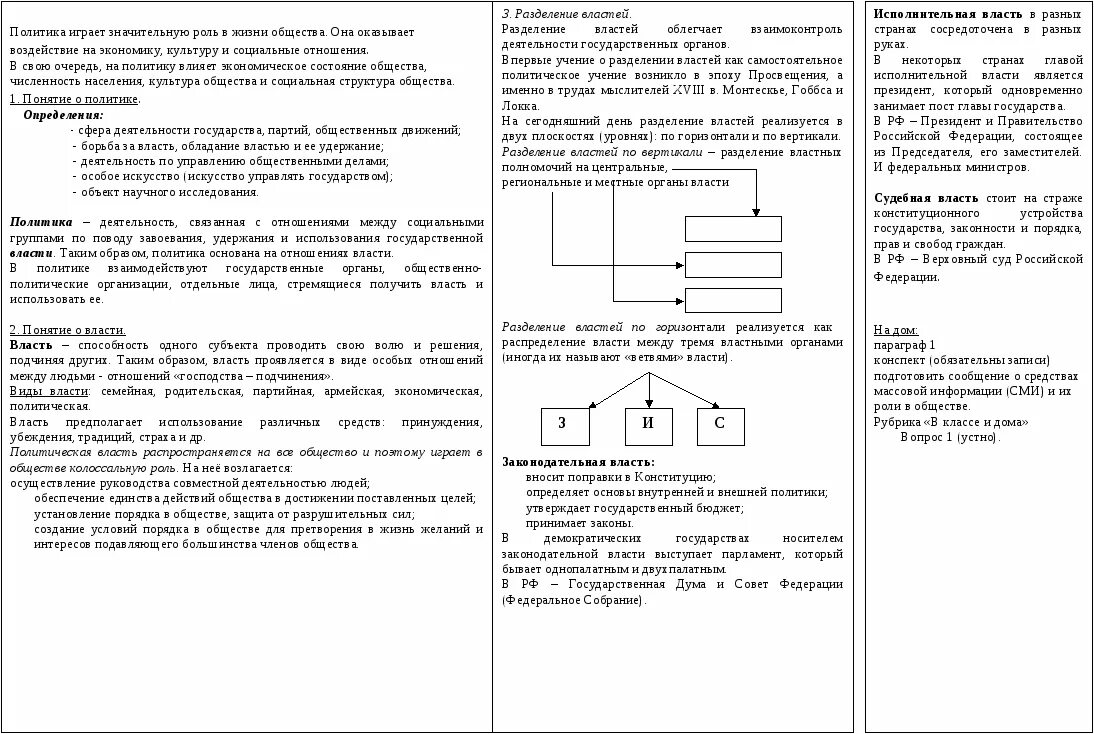 Политика конспект. Конспект по политике. Политика и власть конспект. Конспект на тему политика и власть.