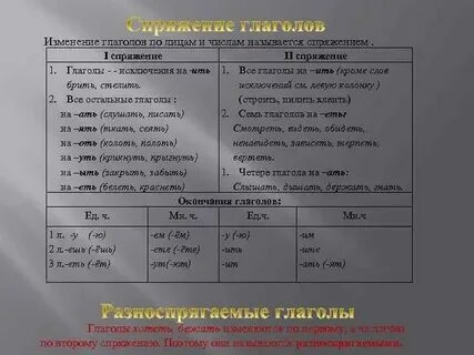 Идешь род число время