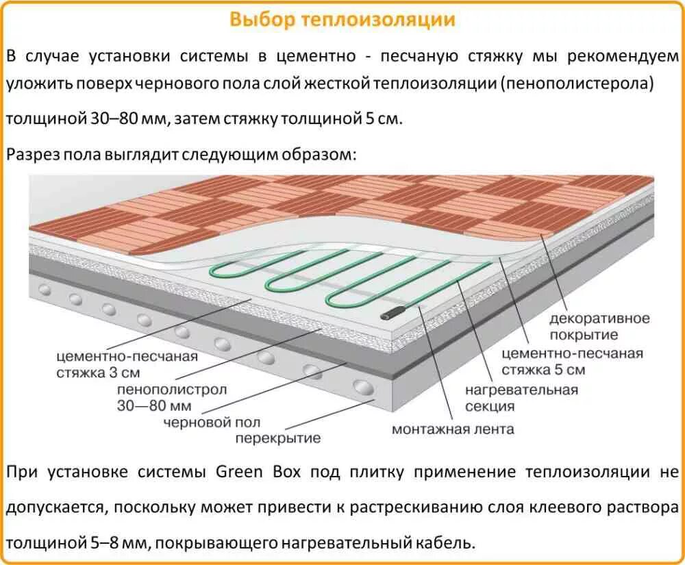 Выбор изоляция. Оптимальная толщина бетонной стяжки для теплого пола водяного. Электрический тёплый пол под плитку толщина слоя. Минимальная толщина стяжки под теплый пол электрический. Тёплый пол водяной толщина стяжки под плитку.