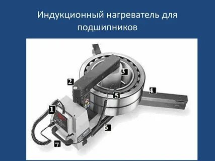 Нагрев подшипников