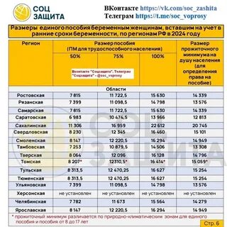 Выплаты беременным в 2024 на первого ребенка