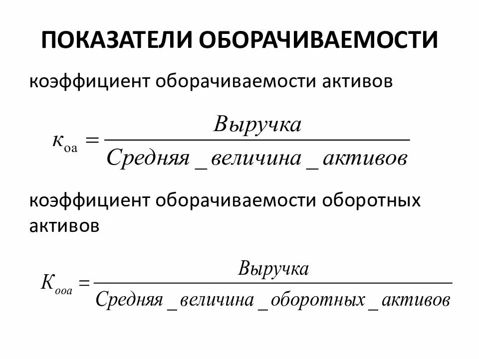 Показатели оборачиваемости