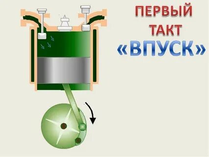 1 такт