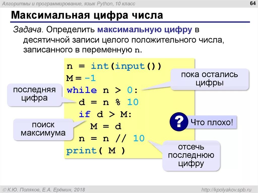 Одинаковые цифры в числе python