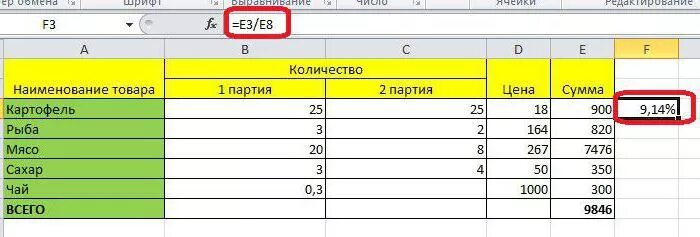 Как высчитать процент от числа в эксель. Проценты в excel. вывести процент в excel. процент в экселе. высчитать процент в экселе.