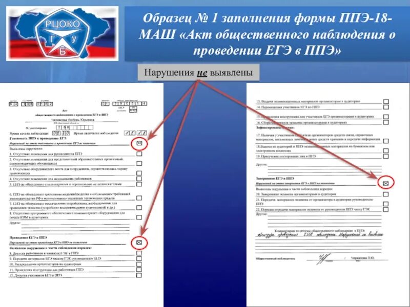 Заполнение форм ппэ. ППЭ 18 маш. Акт общественного наблюдателя на ЕГЭ. Форма ППЭ-18-маш акт. Образец заполнения формы ППЭ 18 маш.