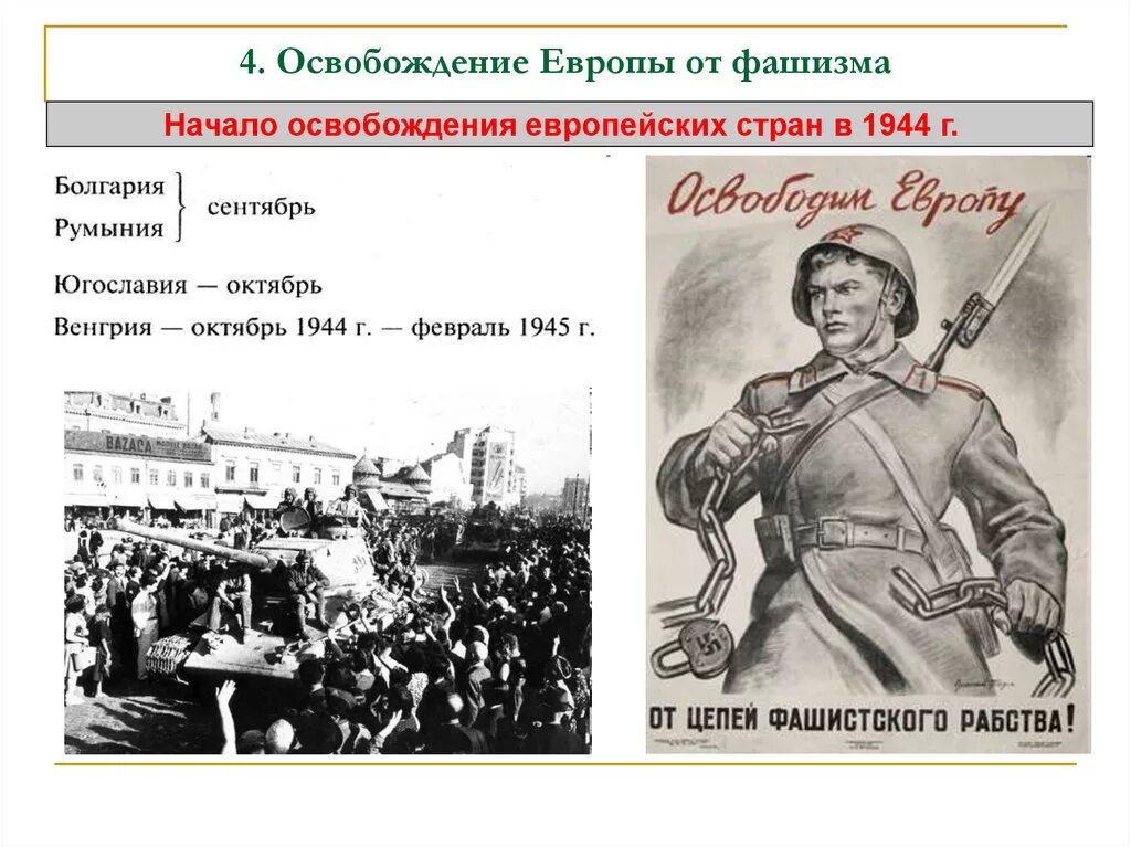 В каком году освободили советский союз. Освобождение стран Европы советскими войсками. Освобождение Европы от фашизма 1944. Освобождение Восточной Европы от фашизма кратко. Освобождение стран Европы от фашизма.