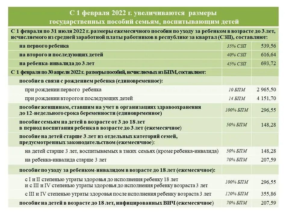 Какие выплаты до 23 лет. Пособия на детей. Выплаты на детей в 2023. Пособия на детей с 1 января. Суммы пособий на детей в 2023 году.