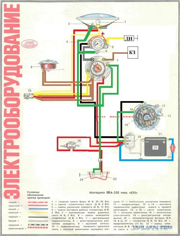 Ява какой бензин. Ява 634 схема электрооборудования. Схема подключения зажигания ZDF 638. Схема подключения замка зажигания Ява 634. Схема электрооборудования Ява 350.