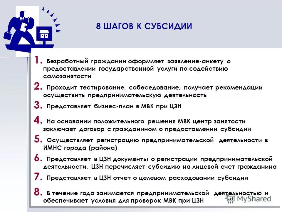содействие началу предпринимательской деятельности безработных граждан