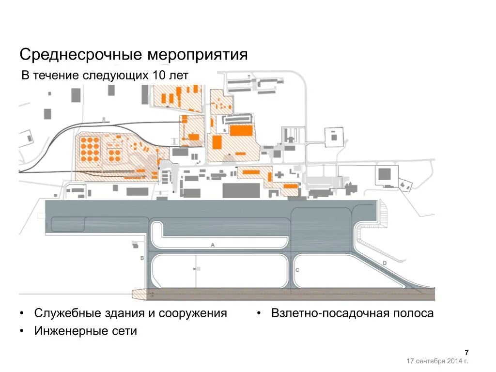 Аэропорт ижевск парковка. Схема Ижевского аэропорта. План аэропорта Кольцово. План аэропорта Ижевска. Аэропорт Ижевск ВПП.