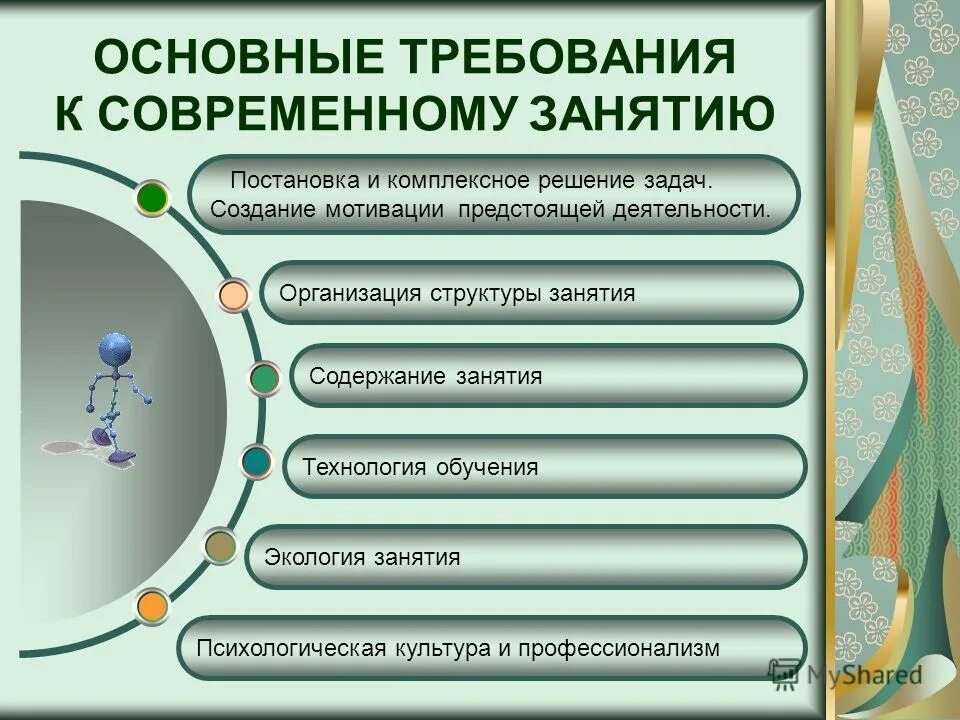 занятия древнейшего человека. охота и собирательство древних людей. основные занятия современного человека. основные занятия современного человека. основные занятия современного человека.
