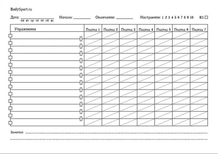 Лучшие программы дневники. Дневник тренировок пример заполнения. Дневник тренировок спортсмена пример. Пример заполненного дневника тренировок. План тренировок шаблон таблица.