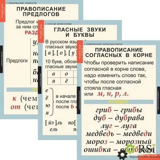 Предлоги состоящие из 2 букв. Таблица русского языка. комплект таблиц русский язык. предлоги таблица 1 класс. таблицы 1 класс русский язык.