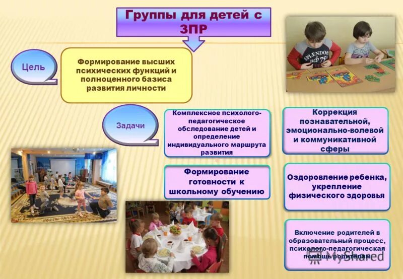 особенности коммуникативной сферы. коммуникативно личностная сфера. цели и задачи аутизма. коррекция и развитие коммуникативной сферы. психоэмоциональное развитие.