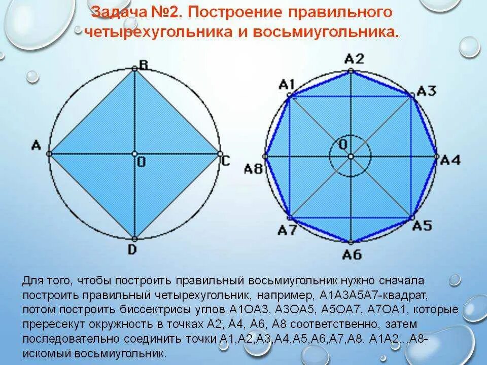 Количество квадратов в круге. Построение правильного 8 угольника вписанного в окружность. Правильный четырёхугольник вписанный в окружность. Построение правильного восьмиугольника. Правильный четырехугольник с помощью циркуля.