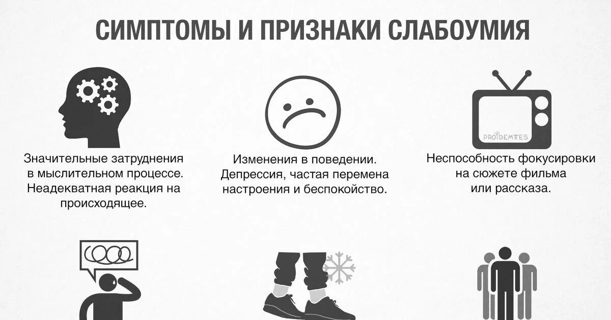 Признаки ковида у взрослых 2024 года симптомы. Ранние признаки деменции. Признаки слабоумия. Слабоумие симптомы. Слабоумие симптомы у взрослых.