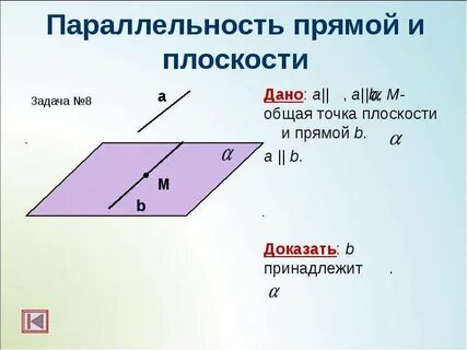 Параллельность прямой и плоскости 10 класс видеоурок