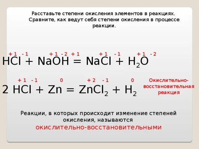 Натрий степень окисления