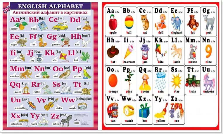 Английский язык повторять буквы. Английский алфавит. Как научиться английскому. Научить ребенка английскому алфавиту. Как учить английский с ребенком.