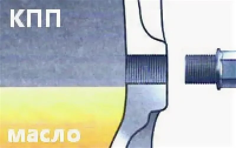 Уровень масла в коробке ларгус. Как проверить уровень масла в кпп на ларгусе.