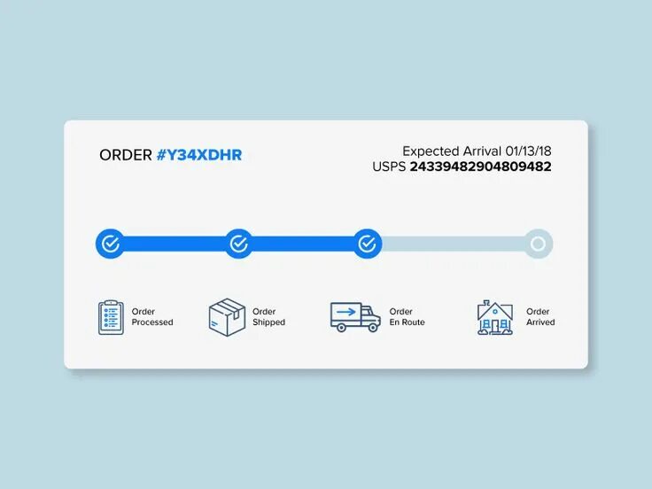 Progress orders