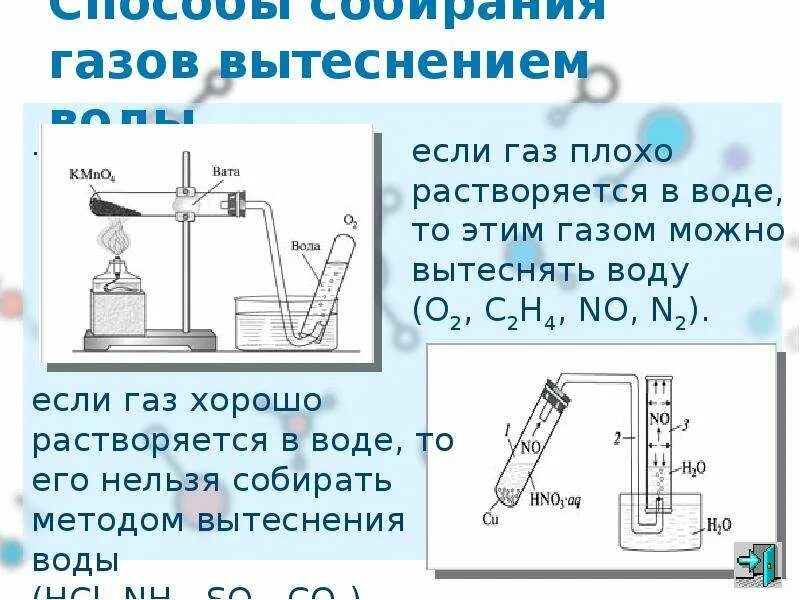 Водород плохо или хорошо растворяется в воде. Водород плохо или хорошо растворяется в воде