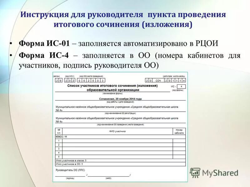 ис итоговое сочинение