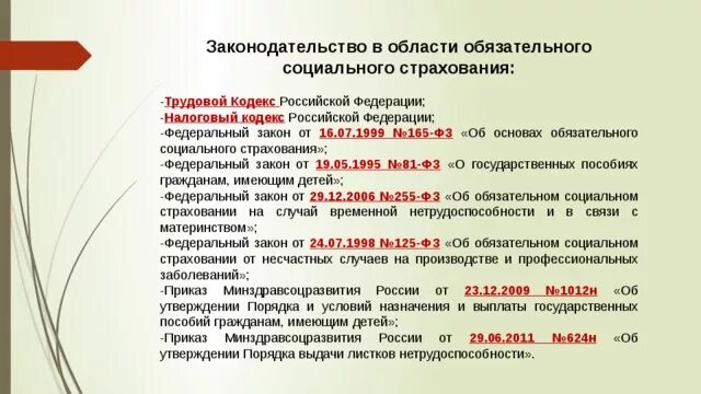 Федеральный закон об основах обязательного социального страхования. 165 фз от 16.07.1999. законодательства в области социального страхования. основы социального страхования.