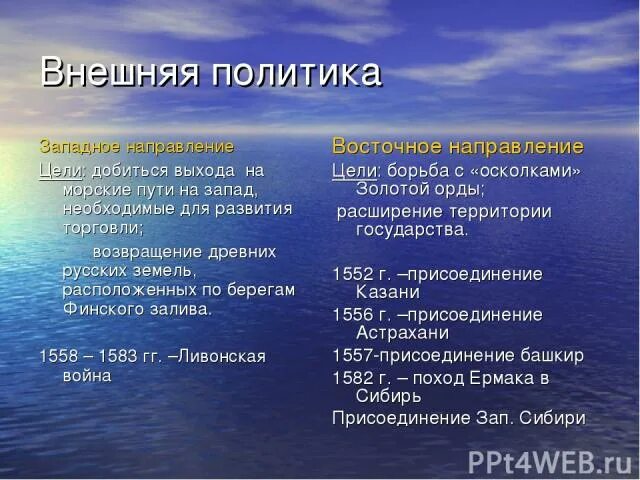 Цель запада. Западная внешняя политика. цели западного направления. направления внешней политики запада и востока. внешняя политика западная южная восточная.
