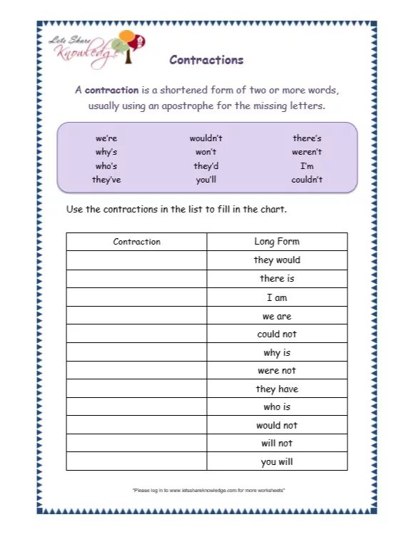 Use contractions. Contractions worksheets. contraction grammar. exercises for contractions. contraction form.