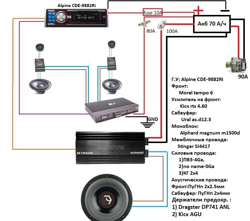 Как подключить хэтчбек. Автомагнитола Alpine 9882 RI. Схема подключение усилителя к автомагнитоле. Магнитола Alpine CDE 9882ri. Схема подключения магнитолы на приору 2.