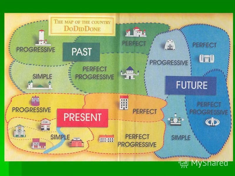 The_hit_crew_-_tequila. Gamblers crew. Country past. гача война. Importance of history.