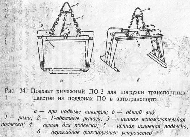 Расчет захватов. Клещевые грузозахватные устройства схема. Захват для поддонов чертеж клещевой. Клещевые грузозахватные приспособления. Несимметричный клещевой крановый захват.