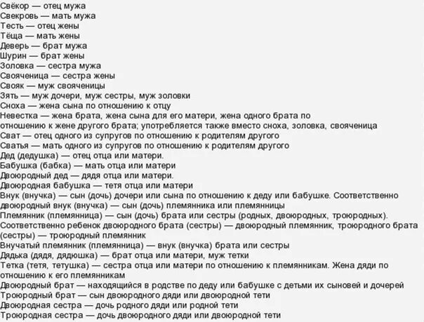 Как назвать племянница. Муж сестры жены кем приходится для мужа. Сестра жены для мужа кем приходится. Кем приходится жена брата. Кем приходится жена брата сестре.