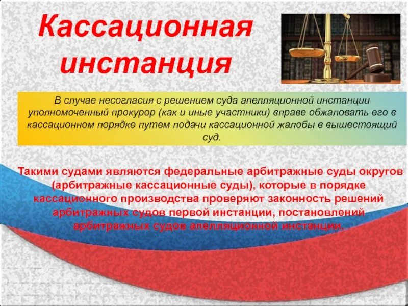 Изменения апелляционные и кассационные суды
