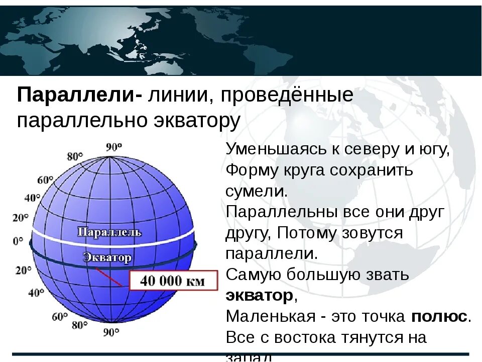 Большая часть южной америки имеет широту. Что такое линии проведенные параллельно экватору. Параллели -линии, проведенные параллельно экватору. Параллели и меридианы 5 класс география. Градусная сеть на глобусе.