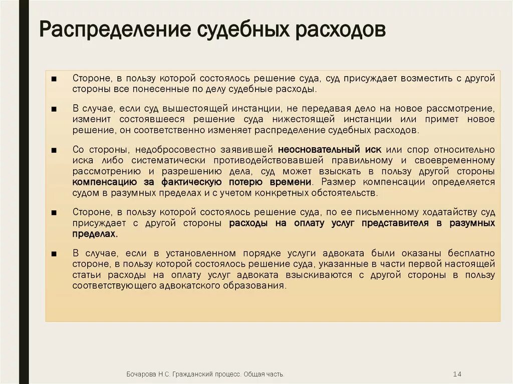 Взыскание расходов гпк рф. Виды судебных расходов. Судебные расходы в гражданском процессе. Распределение судебных расходов. Порядок возмещения судебных расходов.