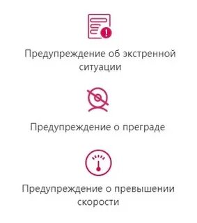 Аис профилактика