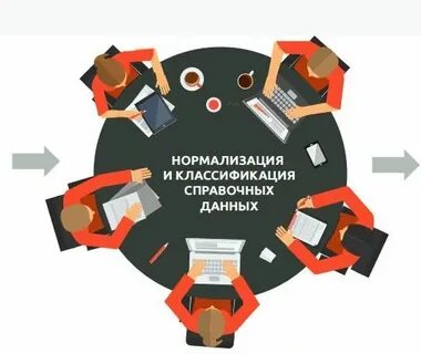 Без нормализации