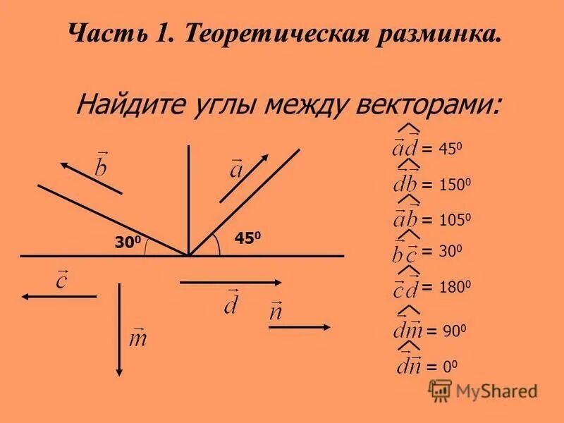 Косинус угла между векторами равен 0