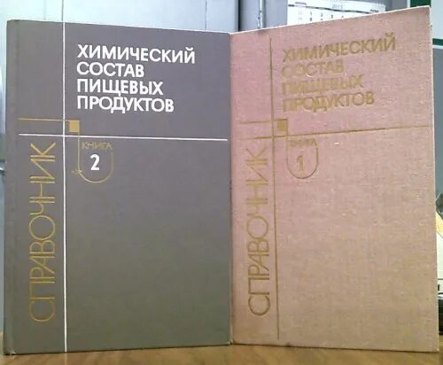 Химический состав продуктов питания скурихин