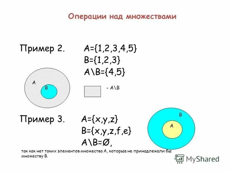 Множества состоящего из 1 элемента