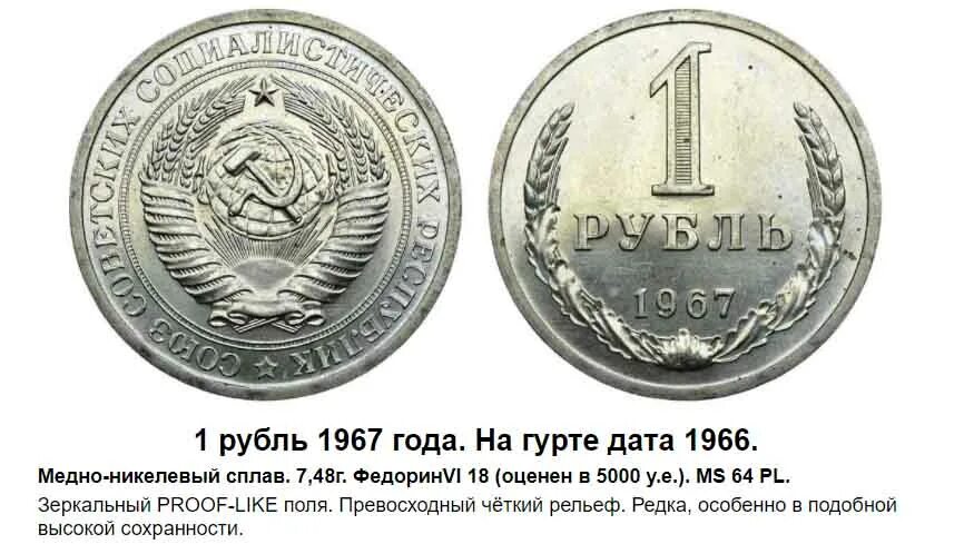 Какой 1 рубль ценится. 1 рубль 1964. самые дорогие монеты ссср 1 рубль. юбилейный рубль 1964. 1 рубль 1964 года в качестве пруф.